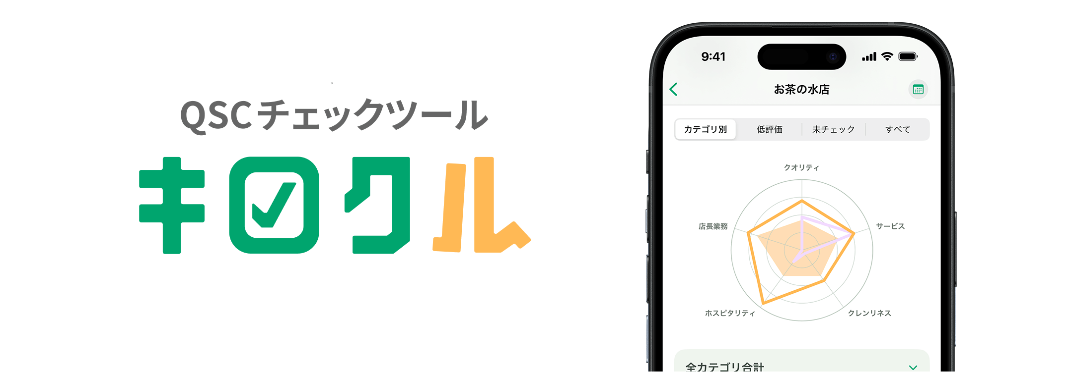 チェックポイントを確認する店員